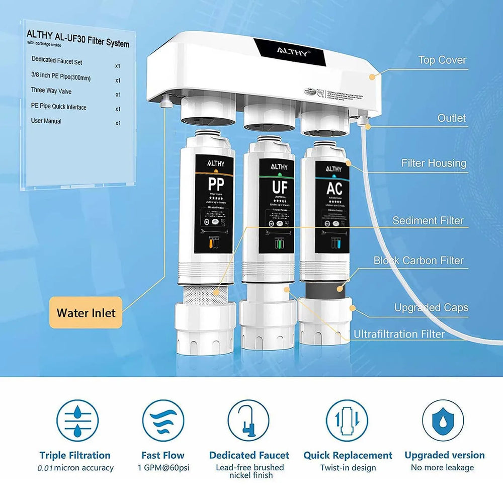 Filtre à Eau Sous Évier Trevorwave – Ultrafiltration 3 Niveaux, élimine Plomb, Chlore & Bactéries